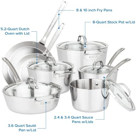 Elevate Your Kitchen with Viking 12-Piece Set
