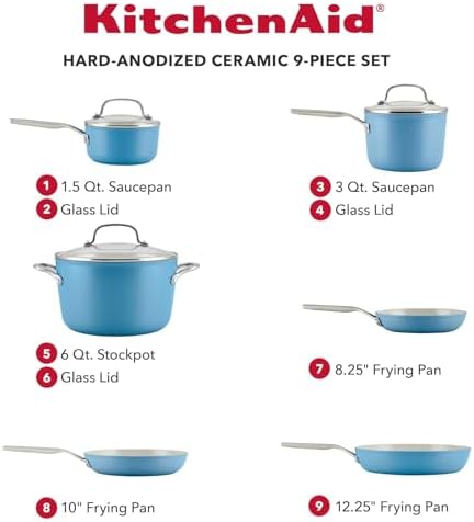 High-Quality Nonstick Cookware Set for Professional Use