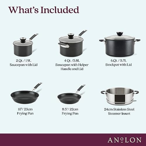 Perfect Nonstick Cookware Set for Every Recipe