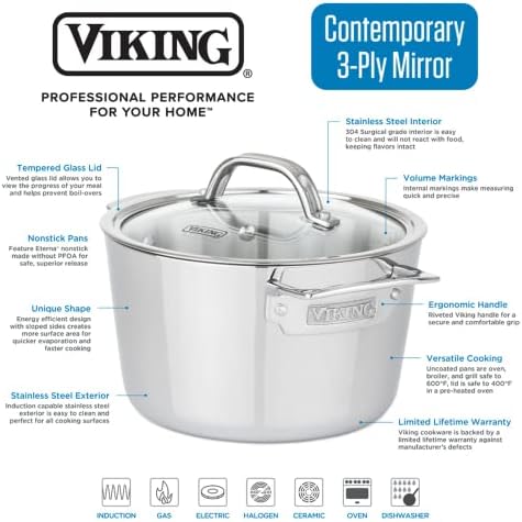 Elevate Your Kitchen with Viking 12-Piece Set