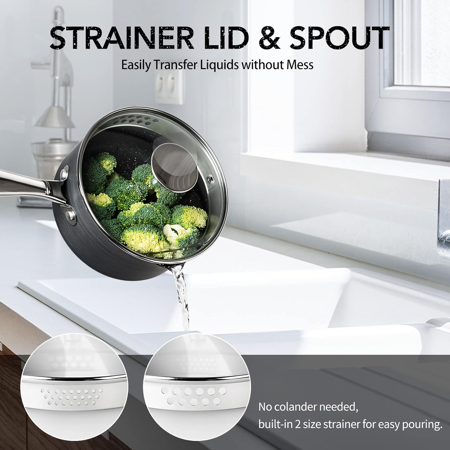Durable Non-Stick Set