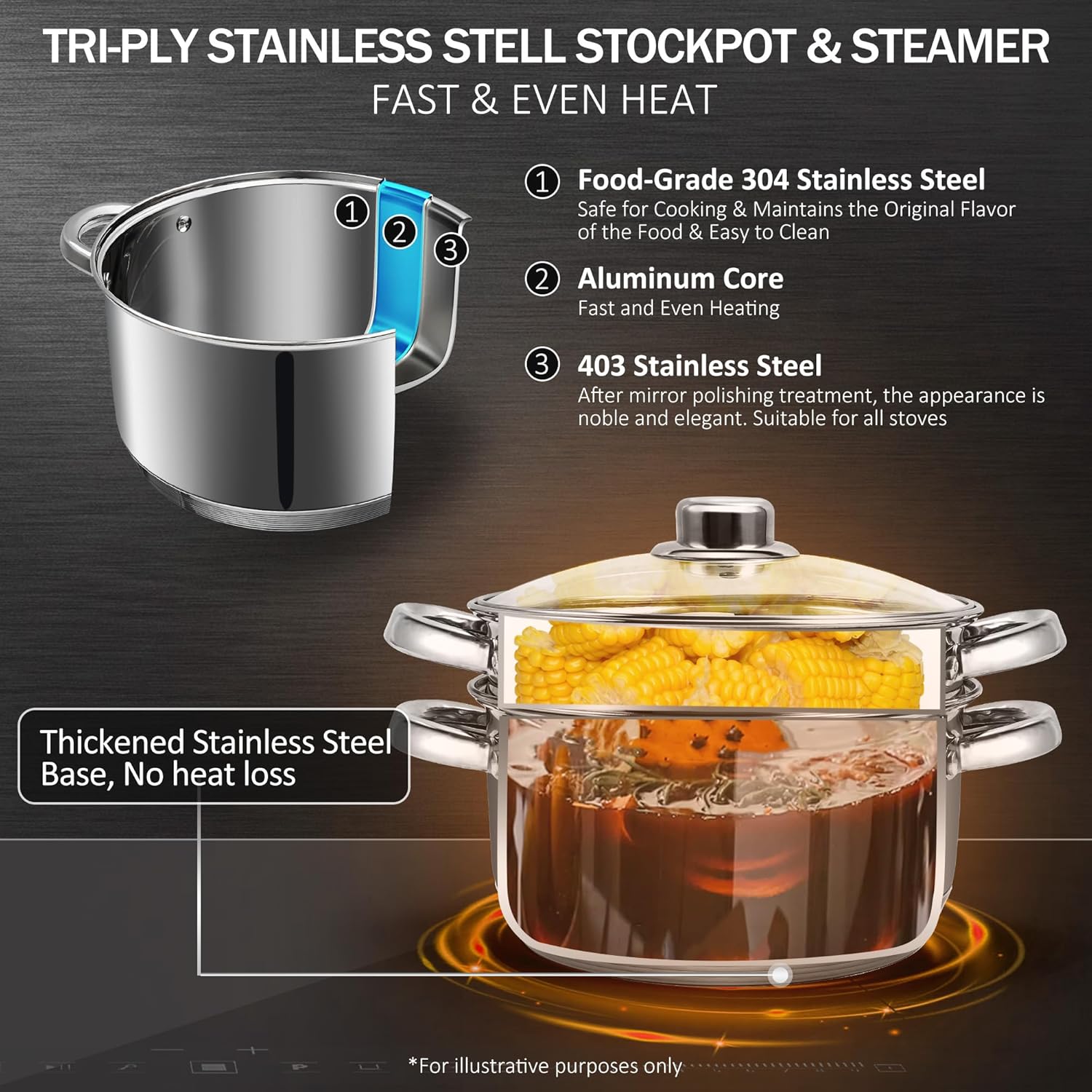 Aufranc 4-Qt Steamer Pot