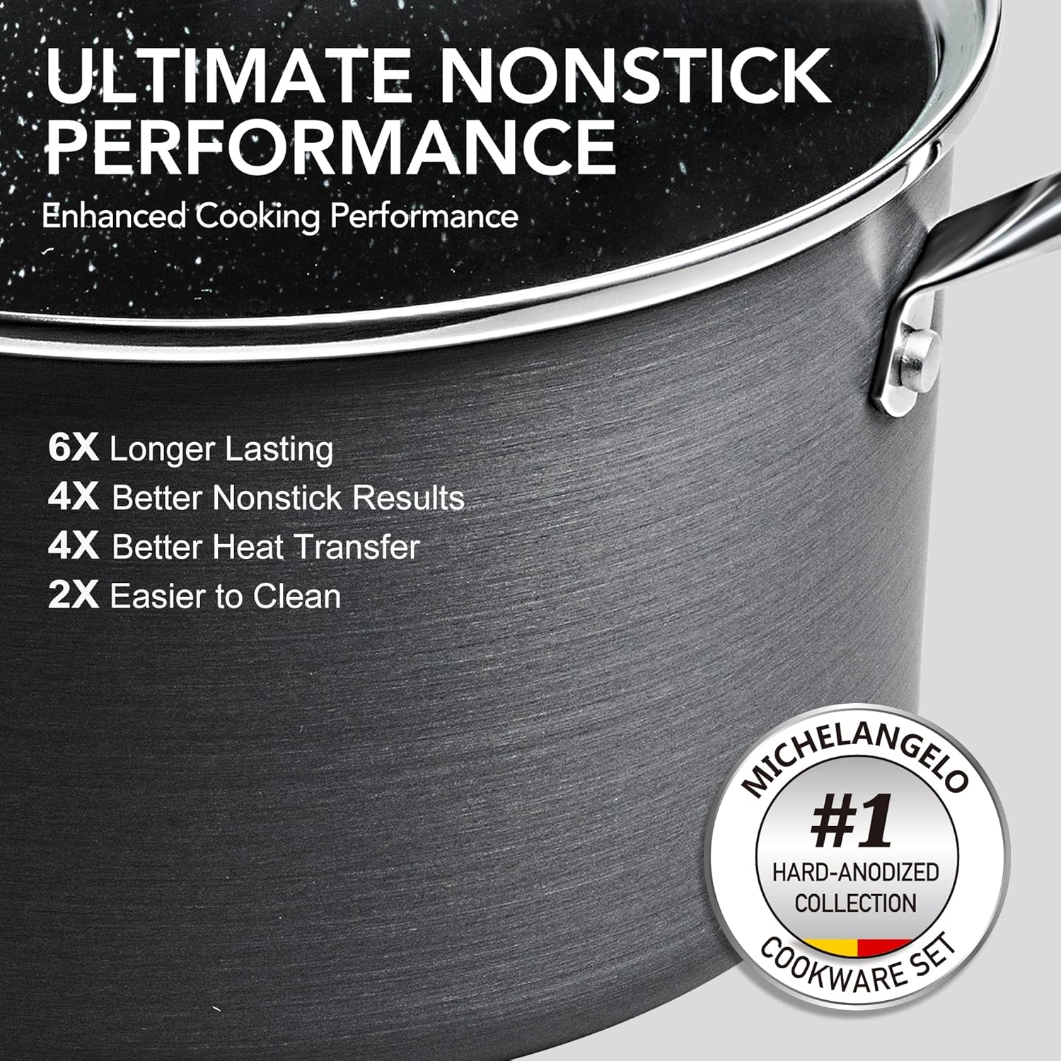 Durable Non-Stick Set